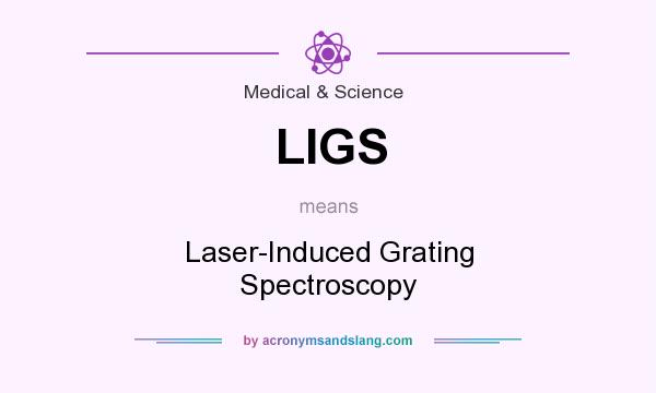 What does LIGS mean? It stands for Laser-Induced Grating Spectroscopy