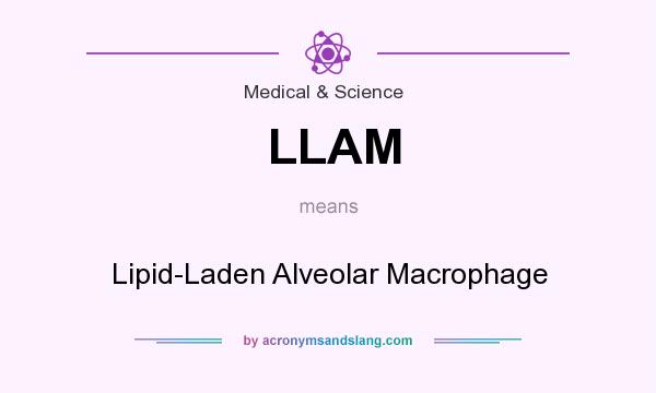 What does LLAM mean? It stands for Lipid-Laden Alveolar Macrophage