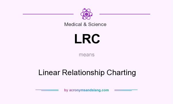 What does LRC mean? It stands for Linear Relationship Charting