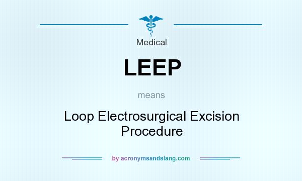 What does LEEP mean? It stands for Loop Electrosurgical Excision Procedure