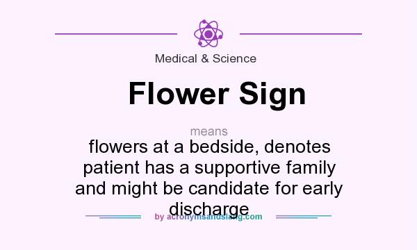 What does Flower Sign mean? It stands for flowers at a bedside, denotes patient has a supportive family and might be candidate for early discharge