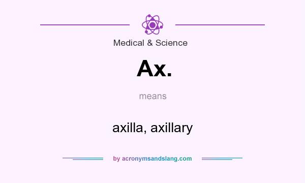 What does Ax. mean? It stands for axilla, axillary