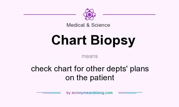 What does Chart Biopsy mean? It stands for check chart for other depts` plans on the patient