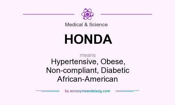 What does HONDA mean? It stands for Hypertensive, Obese, Non-compliant, Diabetic African-American