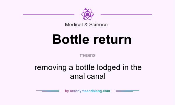 What does Bottle return mean? It stands for removing a bottle lodged in the anal canal