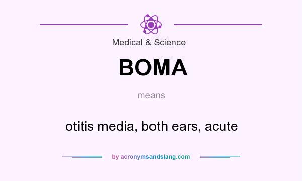 What does BOMA mean? It stands for otitis media, both ears, acute