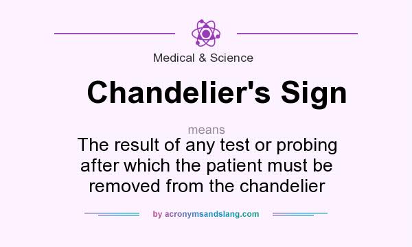 What does Chandelier`s Sign mean? It stands for The result of any test or probing after which the patient must be removed from the chandelier