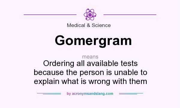 What does Gomergram mean? It stands for Ordering all available tests because the person is unable to explain what is wrong with them