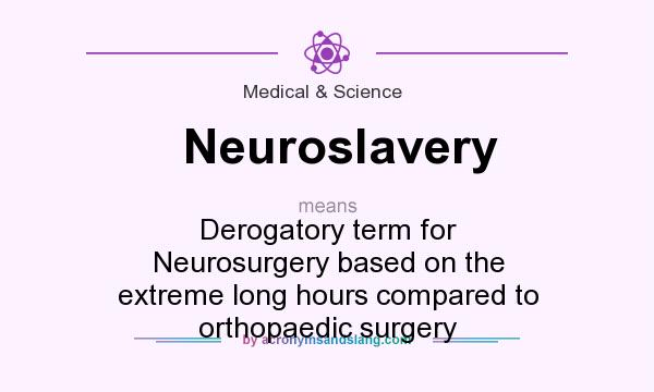 What does Neuroslavery mean? It stands for Derogatory term for Neurosurgery based on the extreme long hours compared to orthopaedic surgery