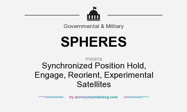 What does SPHERES mean? It stands for Synchronized Position Hold, Engage, Reorient, Experimental Satellites