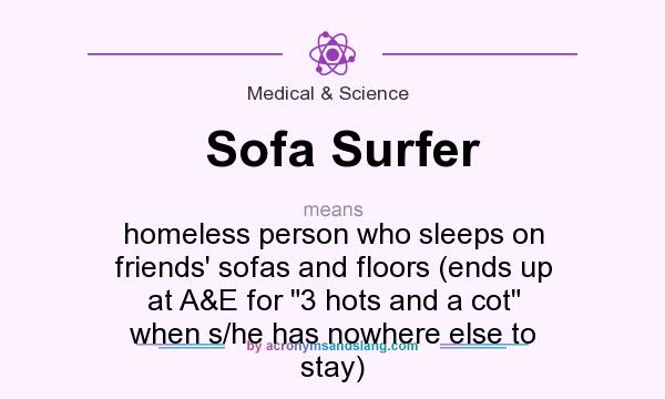 What does Sofa Surfer mean? It stands for homeless person who sleeps on friends` sofas and floors (ends up at A&E for 3 hots and a cot when s/he has nowhere else to stay)