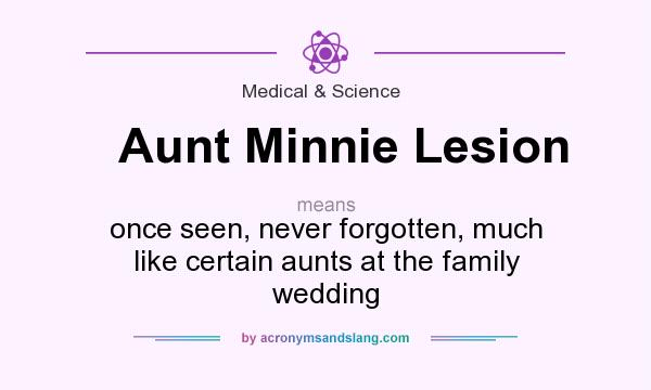 What does Aunt Minnie Lesion mean? It stands for once seen, never forgotten, much like certain aunts at the family wedding