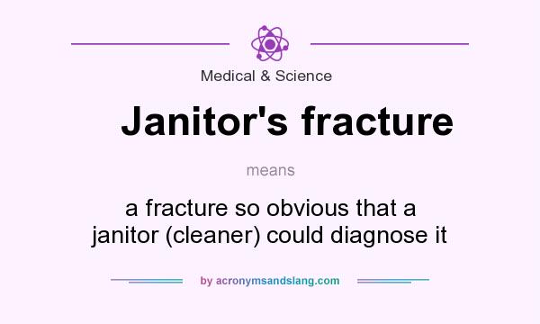 What does Janitor`s fracture mean? It stands for a fracture so obvious that a janitor (cleaner) could diagnose it