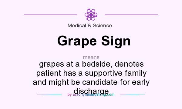 What does Grape Sign mean? It stands for grapes at a bedside, denotes patient has a supportive family and might be candidate for early discharge