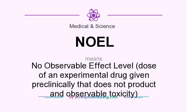 What does NOEL mean? It stands for No Observable Effect Level (dose of an experimental drug given preclinically that does not product and observable toxicity)