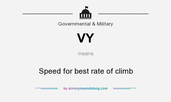 What does VY mean? It stands for Speed for best rate of climb