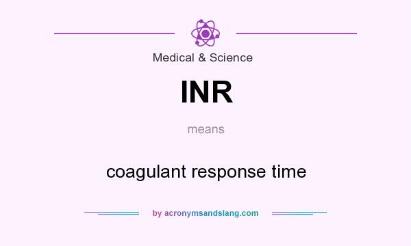 What does INR mean? It stands for coagulant response time
