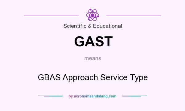 What does GAST mean? It stands for GBAS Approach Service Type