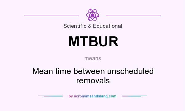 What does MTBUR mean? It stands for Mean time between unscheduled removals