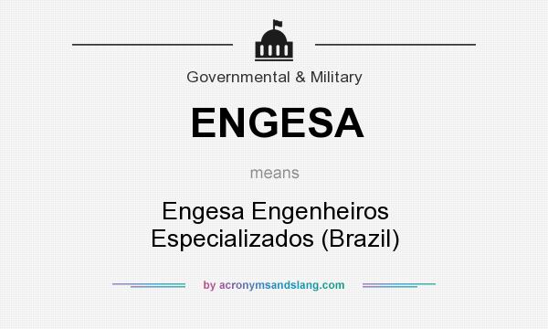 What does ENGESA mean? It stands for Engesa Engenheiros Especializados (Brazil)