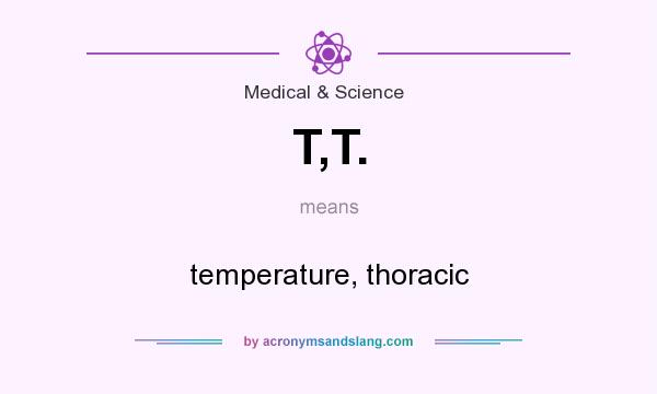 What does T,T. mean? It stands for temperature, thoracic