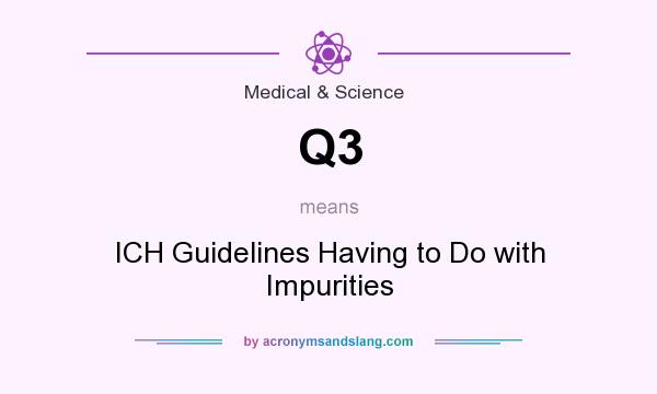 What does Q3 mean? It stands for ICH Guidelines Having to Do with Impurities