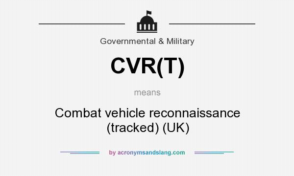 What does CVR(T) mean? It stands for Combat vehicle reconnaissance (tracked) (UK)