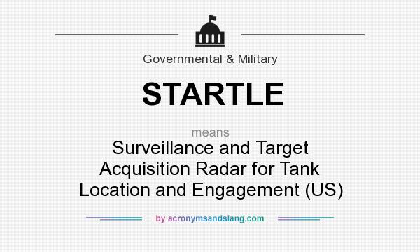 What does STARTLE mean? It stands for Surveillance and Target Acquisition Radar for Tank Location and Engagement (US)