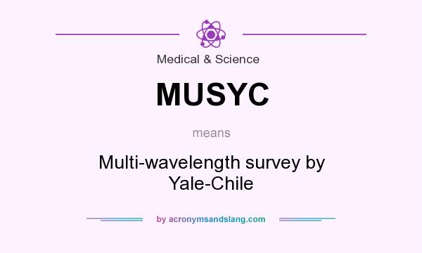 What does MUSYC mean? It stands for Multi-wavelength survey by Yale-Chile