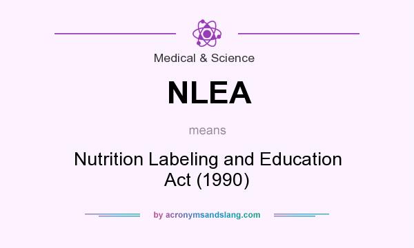 What does NLEA mean? It stands for Nutrition Labeling and Education Act (1990)