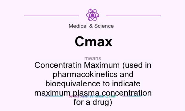 What does Cmax mean? It stands for Concentratin Maximum (used in pharmacokinetics and bioequivalence to indicate maximum plasma concentration for a drug)
