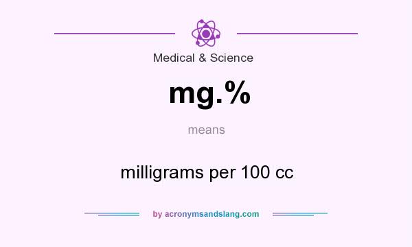 What does mg.% mean? It stands for milligrams per 100 cc