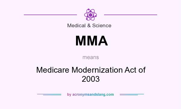 What does MMA mean? It stands for Medicare Modernization Act of 2003