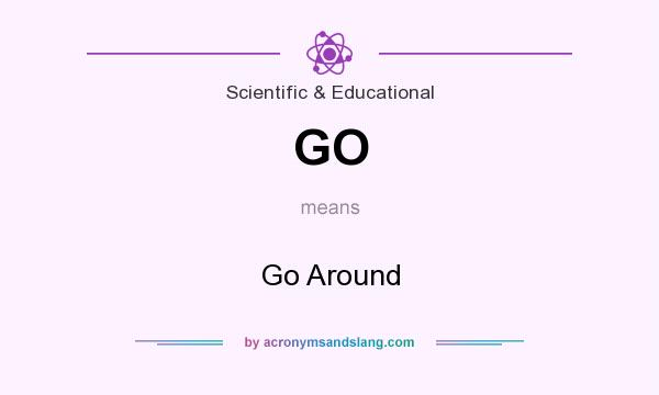 What does GO mean? It stands for Go Around