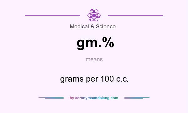 What does gm.% mean? It stands for grams per 100 c.c.