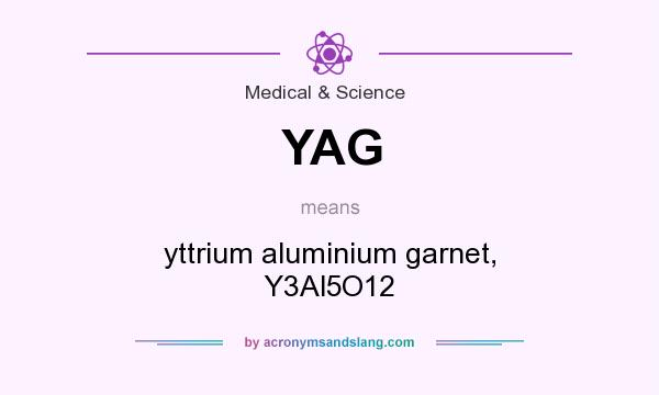 What does YAG mean? It stands for yttrium aluminium garnet, Y3Al5O12