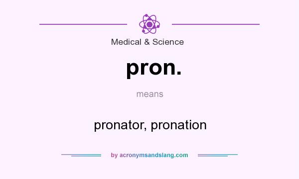 What does pron. mean? It stands for pronator, pronation