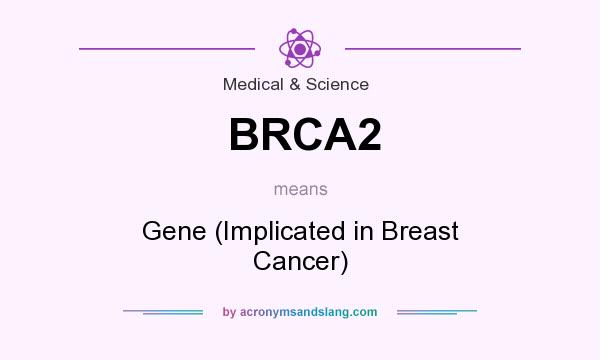 What does BRCA2 mean? It stands for Gene (Implicated in Breast Cancer)