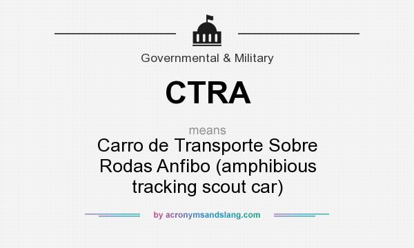 What does CTRA mean? It stands for Carro de Transporte Sobre Rodas Anfibo (amphibious tracking scout car)