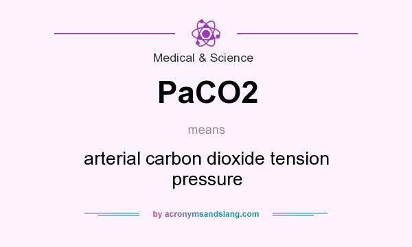 What does PaCO2 mean? It stands for arterial carbon dioxide tension pressure