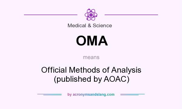 What does OMA mean? It stands for Official Methods of Analysis (published by AOAC)