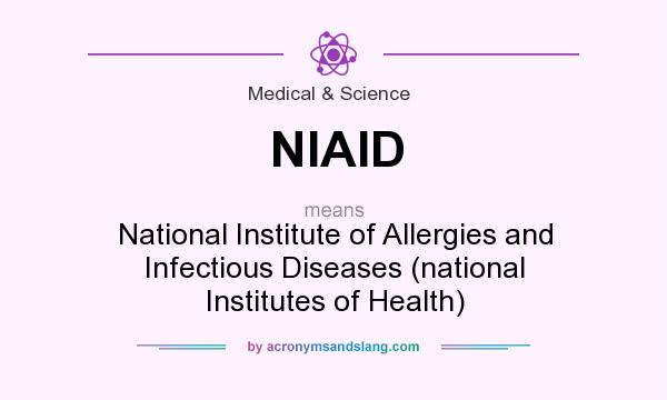 What does NIAID mean? It stands for National Institute of Allergies and Infectious Diseases (national Institutes of Health)