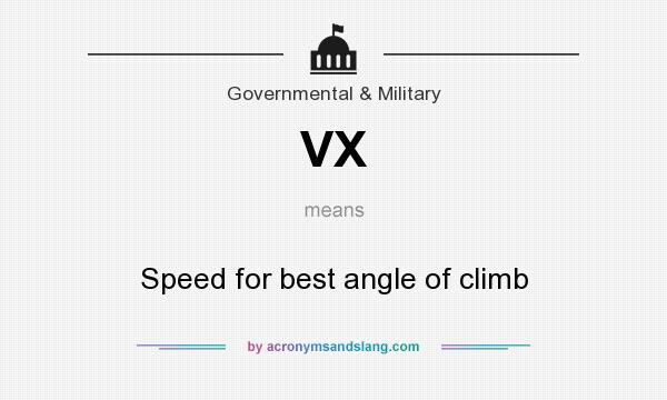 What does VX mean? It stands for Speed for best angle of climb
