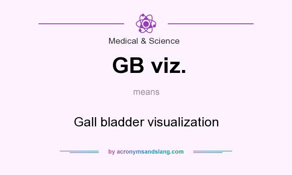 What does GB viz. mean? It stands for Gall bladder visualization