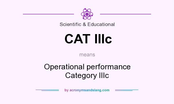 What does CAT IIIc mean? It stands for Operational performance Category IIIc