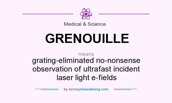 What does GRENOUILLE mean? It stands for grating-eliminated no-nonsense observation of ultrafast incident laser light e-fields