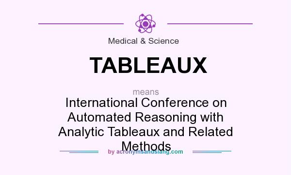 What does TABLEAUX mean? It stands for International Conference on Automated Reasoning with Analytic Tableaux and Related Methods