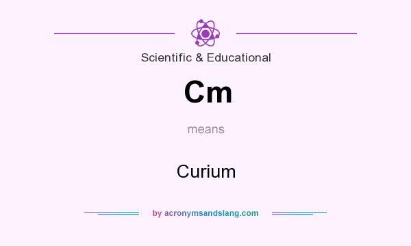 What does Cm mean? It stands for Curium