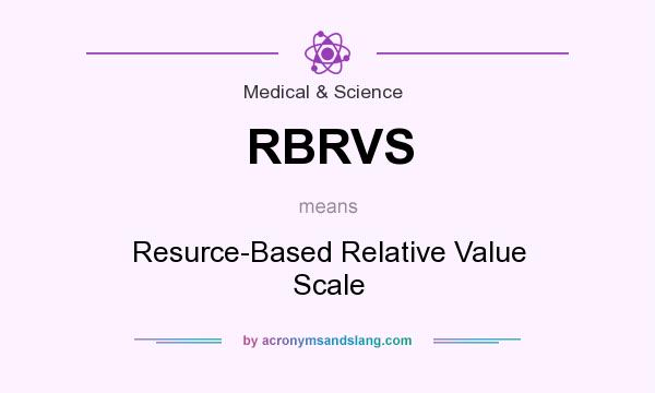 What does RBRVS mean? It stands for Resurce-Based Relative Value Scale