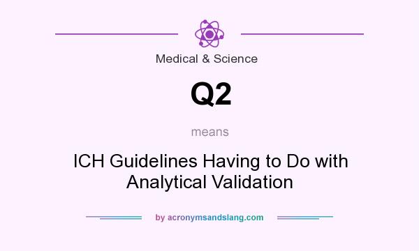 What does Q2 mean? It stands for ICH Guidelines Having to Do with Analytical Validation